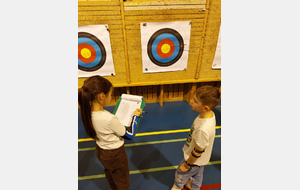 Passage plume des jeunes 12 Décembre